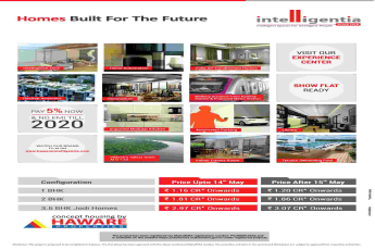 Pay 5% now and no EMI till 2020 at Haware Intelligentia in Mumbai